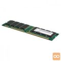 ThinkServer 8GB DDR4 2133MHz (2Rx8) ECC UDIMM