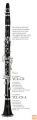 Klarinet Yamaha Custom A YCL-CX